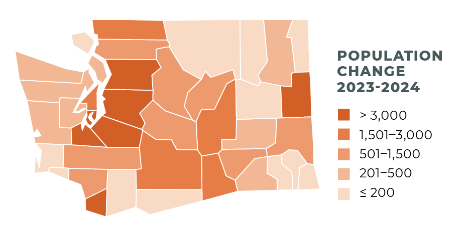 Map of Washington State with darker shaded counties showing the most population growth. Most growth is around Puget Sound area.